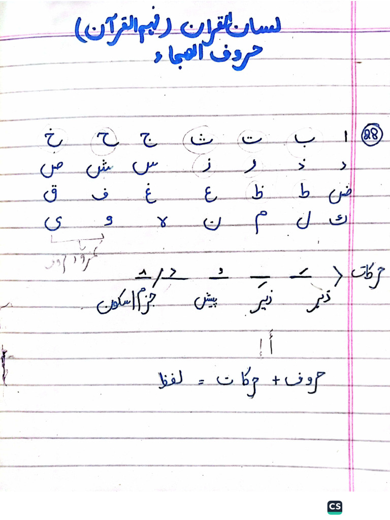 Download CamScanner App Now | PDF