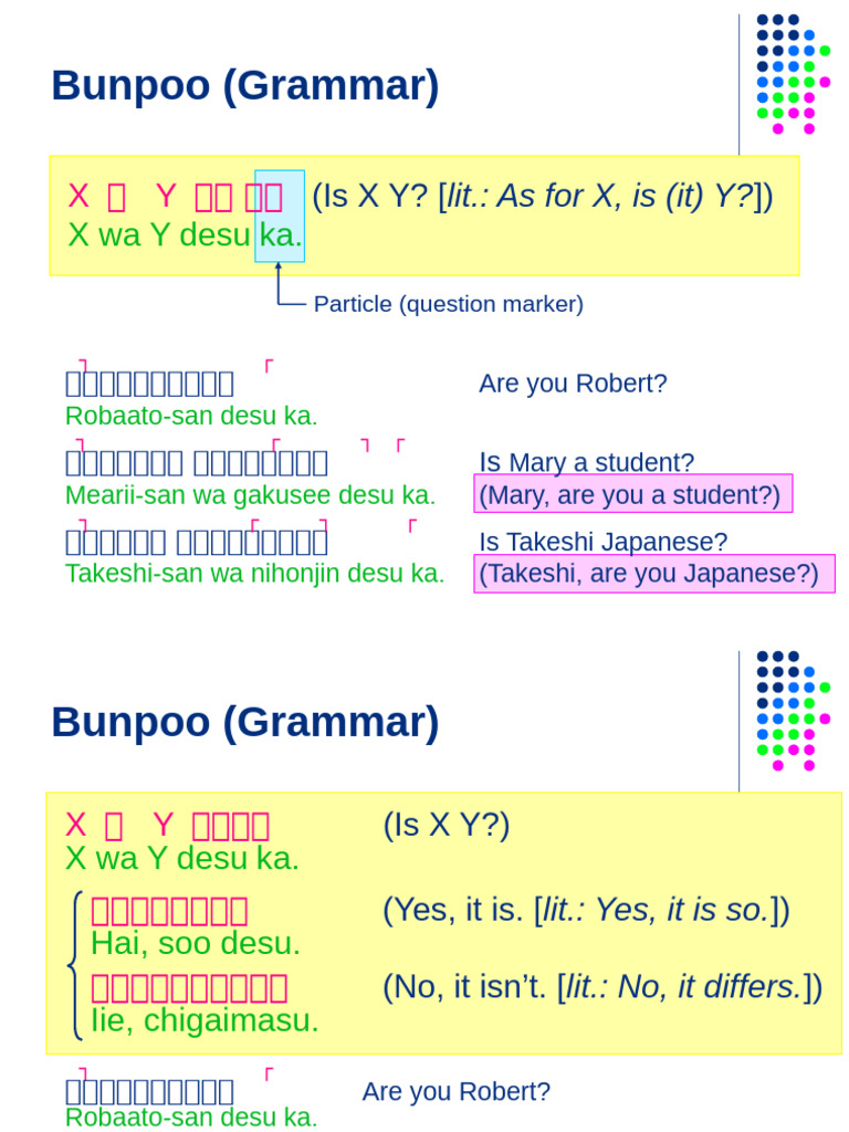 TalkFile - Week 1 - Nominal Question (X Wa Y Desu Ka) | PDF