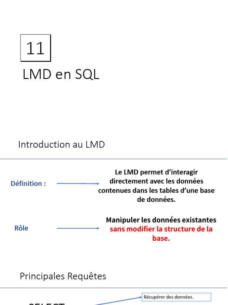 LMD en SQL (1) | PDF | SQL | Design de logiciel