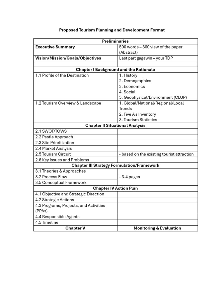 Tourism Development Planning Guide | PDF