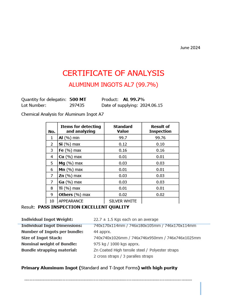 A7 Aluminum Ingot Certificate of Analysis | PDF