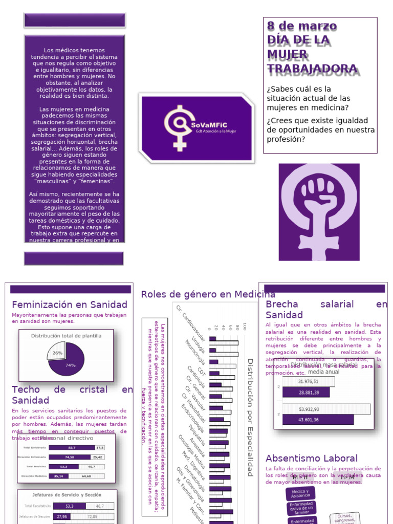 Tríptico 8M | PDF | Igualdad de género | Estudios de género