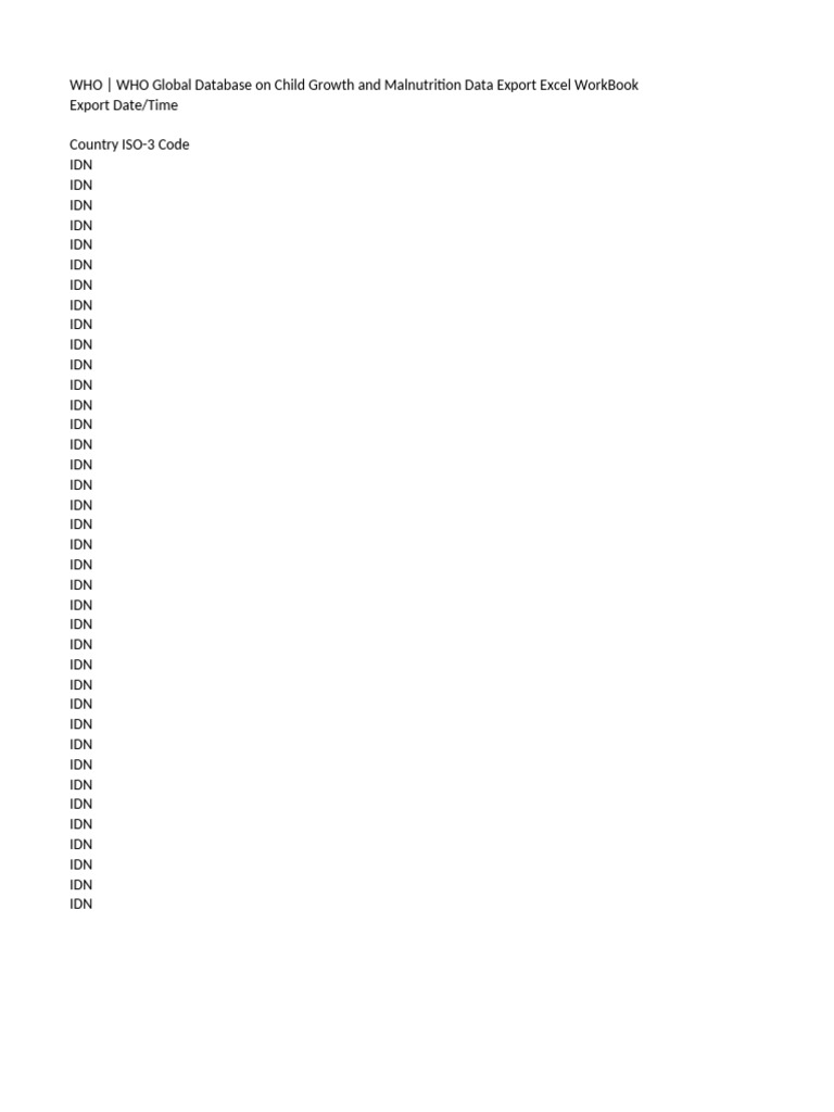 data who | PDF