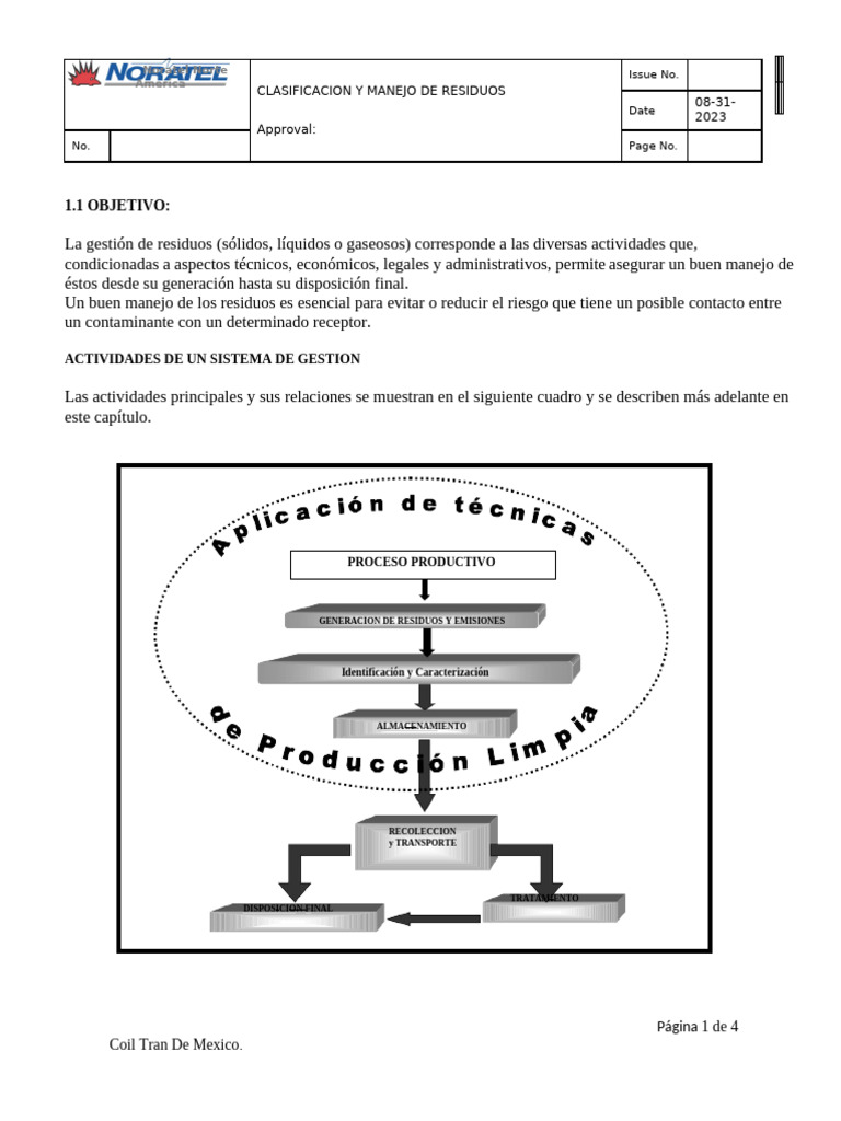Clasificación y Manejo de Residuos Industriales | PDF | Residuos | Agua