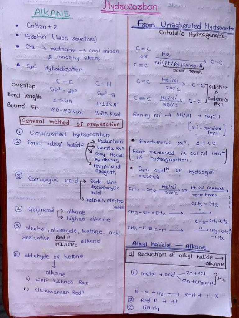 Hydrocarbons Handwritten Notes @jeeneetguru | PDF