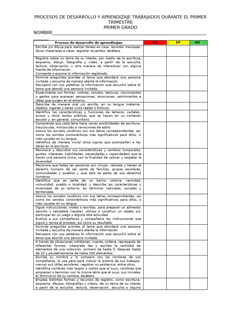 Aprendizajes Clave Primer Grado | PDF | Escritura | Información
