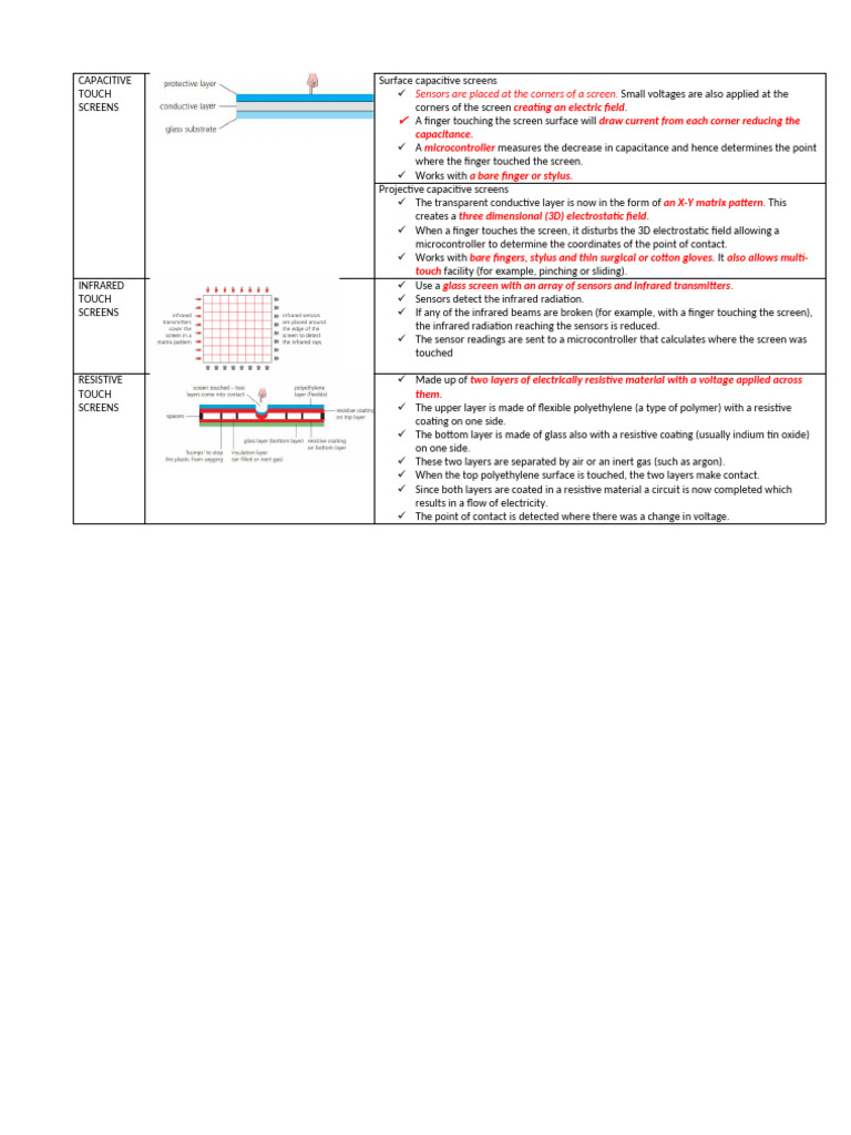 Infrared vs Capacitive Touch Screens | PDF