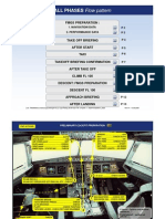 Flow Pattern A320 Rev 01