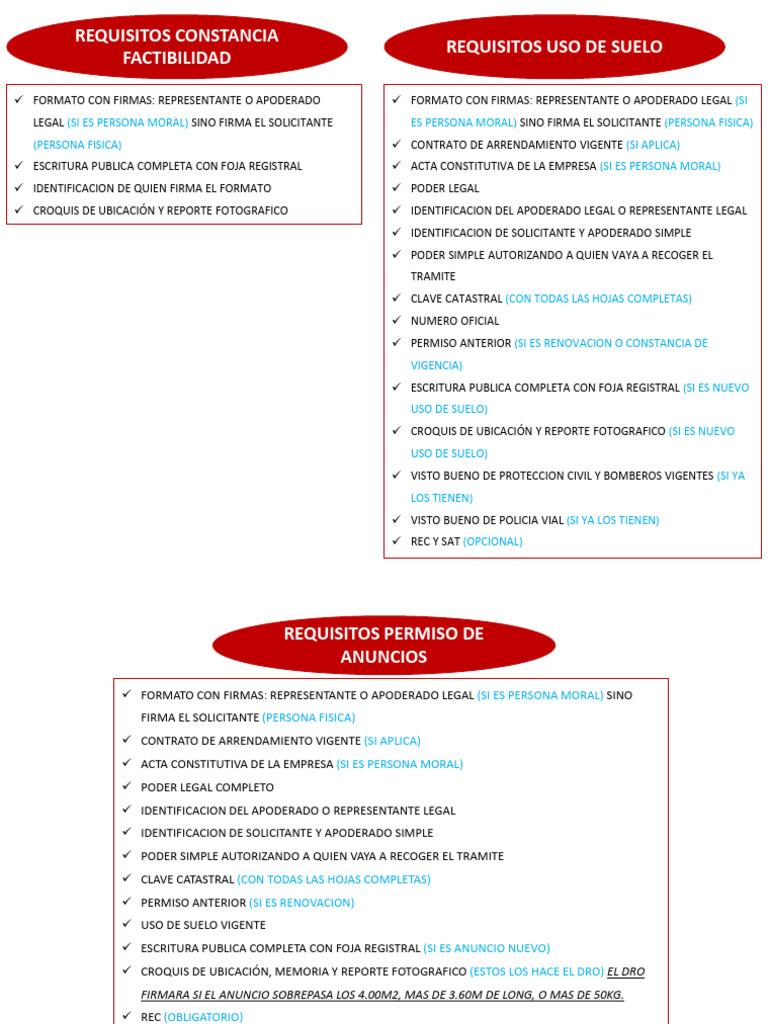 Requisitos Uso De Suelo Irapuato Pdf