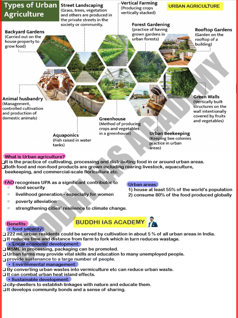 Urban Agriculture: Benefits and Challenges | PDF | Urban Agriculture ...