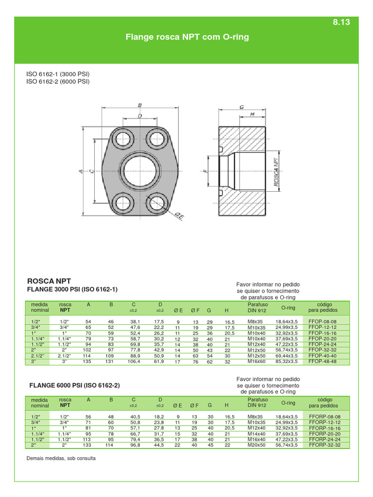 Tabela de Parafusos para Flanges NPT | PDF | Máquinas | Metalurgia