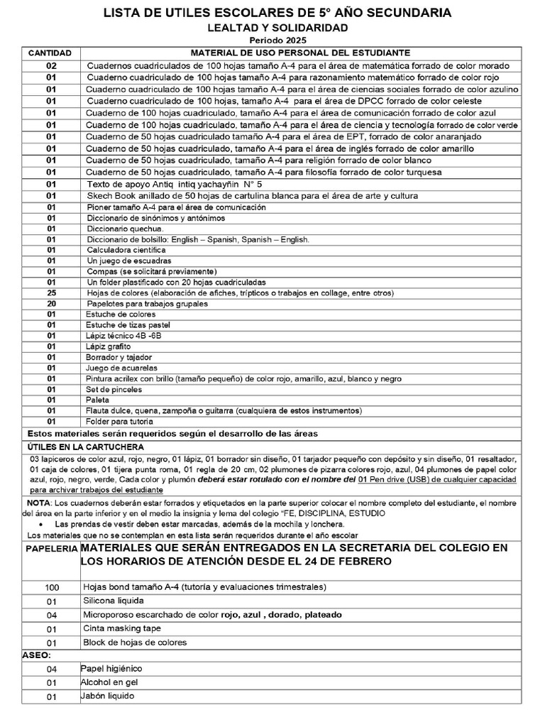 Lista de Utiles 5 Grado de Secundaria | PDF