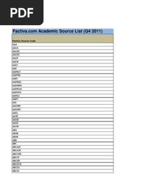 Factiva Titlelist | PDF