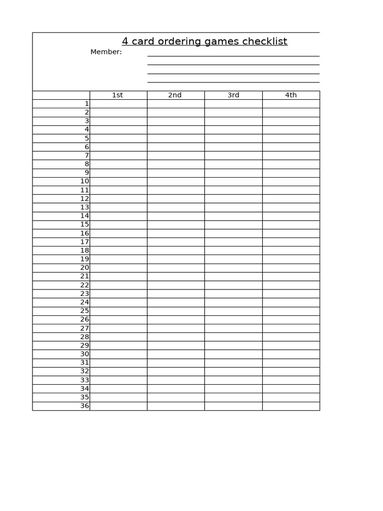 Card Game Enthusiast Checklist | PDF