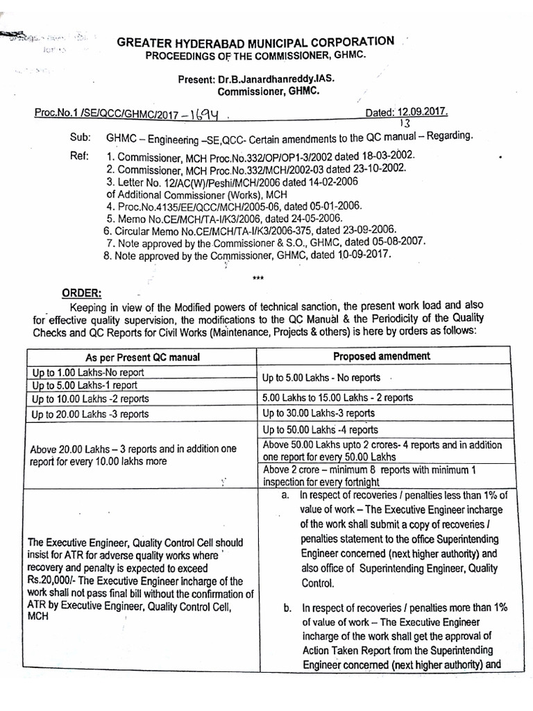 QC Manual | PDF