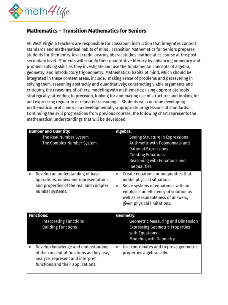 Standards-Transition-Mathematics-for-Seniors | PDF | Equations ...