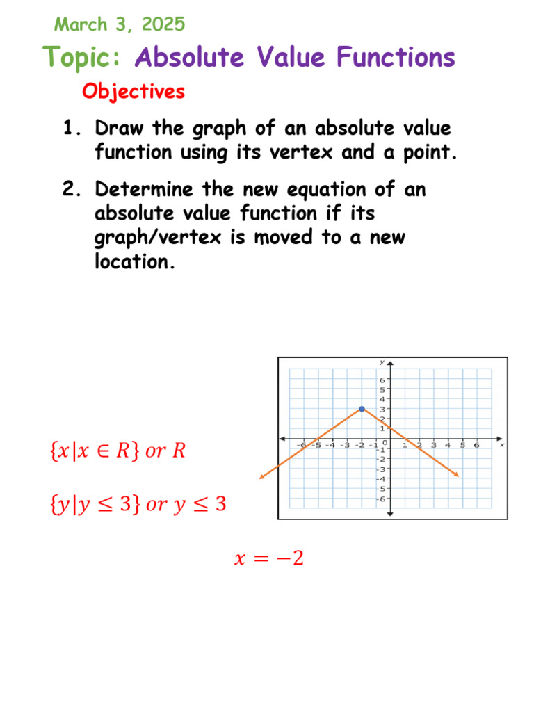 Graphing Absolute Value Functions | PDF | Vertex (Graph Theory ...