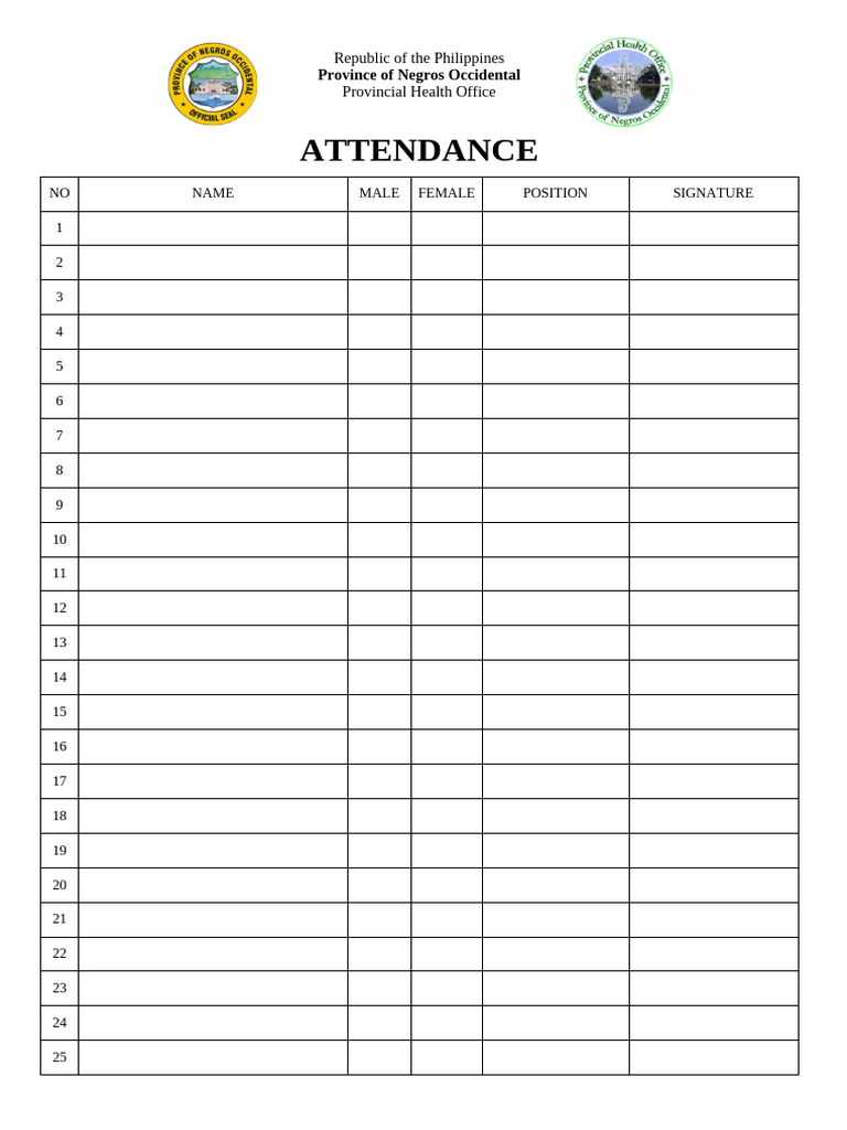 Negros Occidental Health Office Attendance | PDF