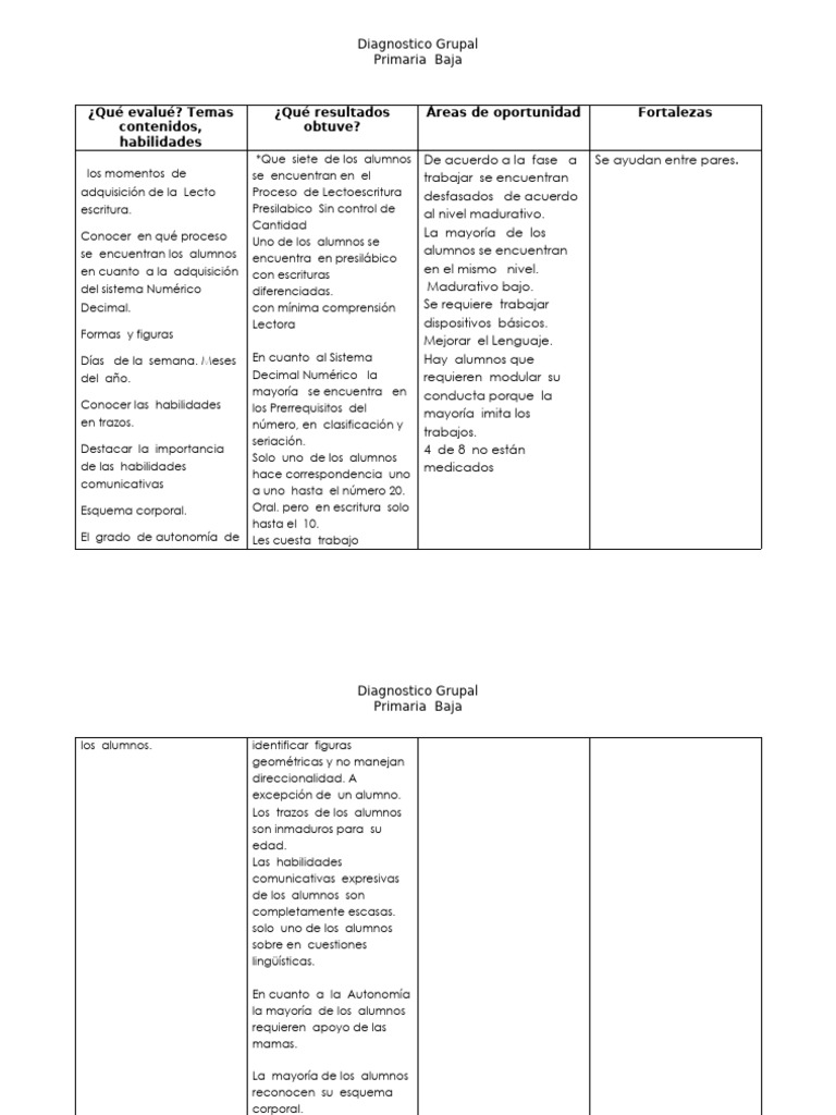 Producto DX Gpal | PDF | Escritura | Aprendizaje