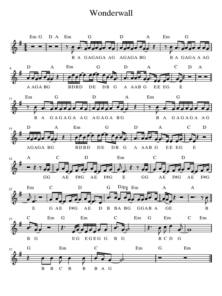 Wonderwall Melody | PDF