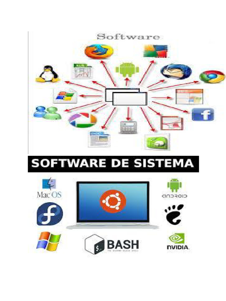 Software | PDF