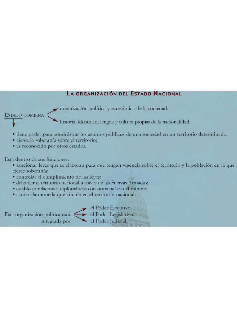 Estado Nacional Argentino - Estructura y Funciones | PDF