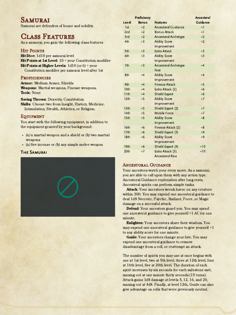 Samurai Class Features Overview | PDF