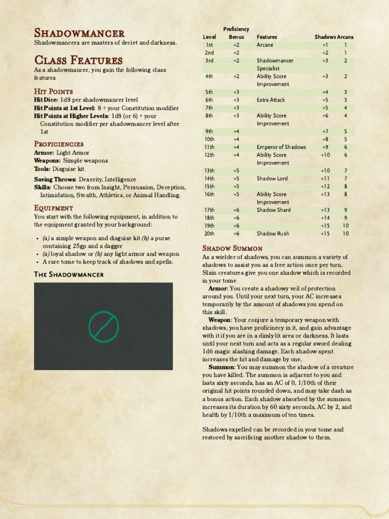Shadowmancer Class Overview | PDF | Role Playing Games
