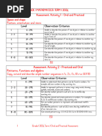 Grade 1 Maths Lesson Plans Term 1 | PDF | Lesson Plan | Textbook