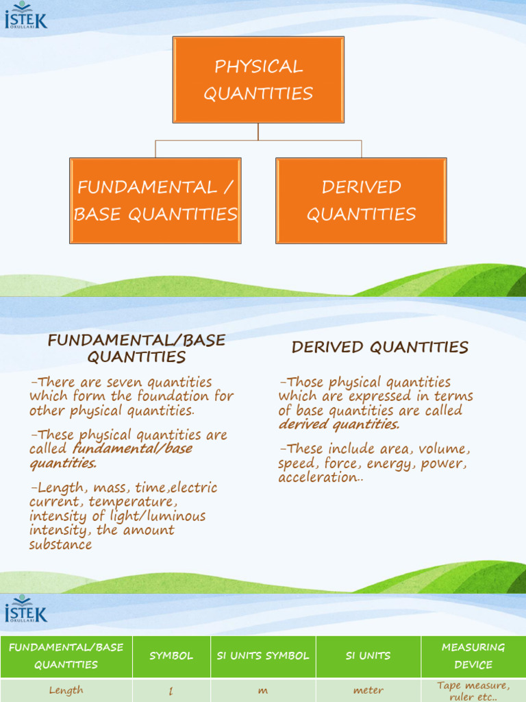 Understanding Physical Quantities | PDF | Euclidean Vector ...