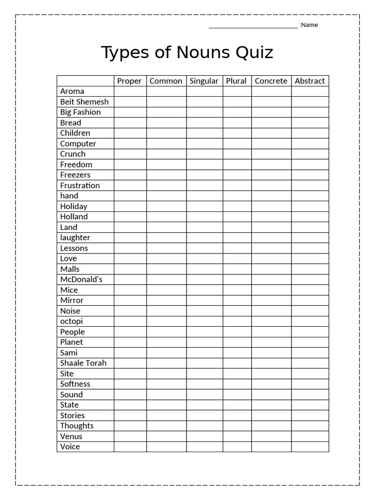 types-of-nouns-quiz-pdf