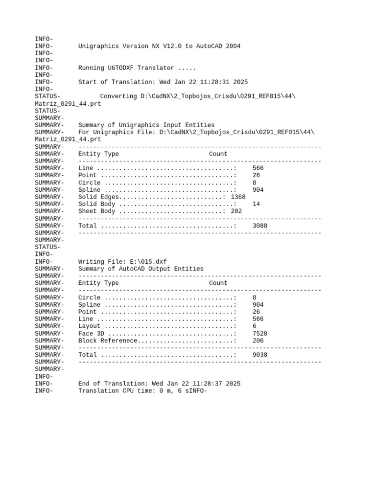 015 | PDF