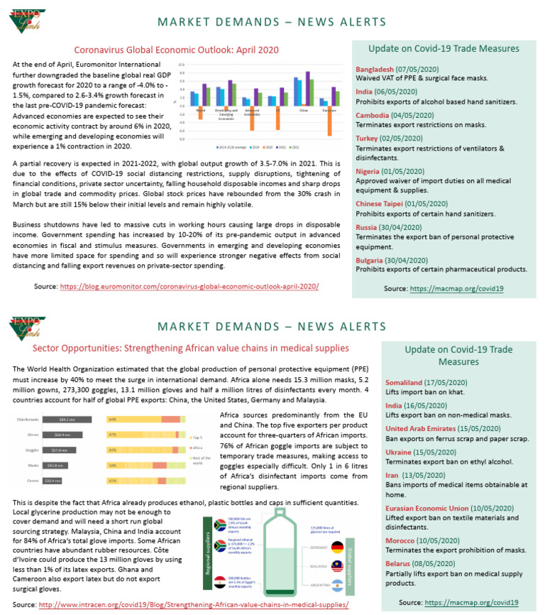 COVID-19 Economic Impact and Trade Measures | PDF | Economies | Recession