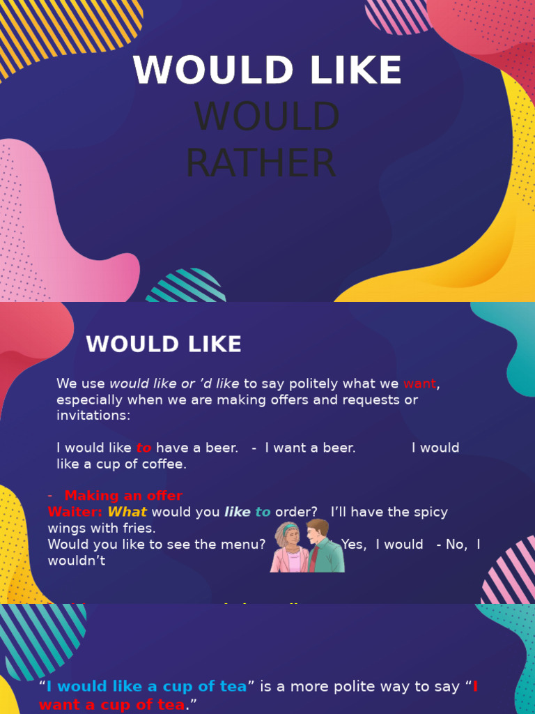 Would Like and Would Rather | PDF