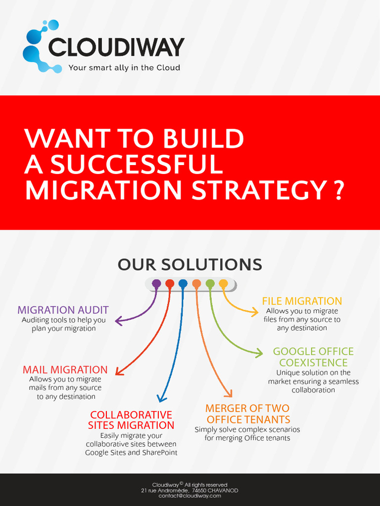 Cloudiway Migration Solutions Overview Pdf Share Point Cloud