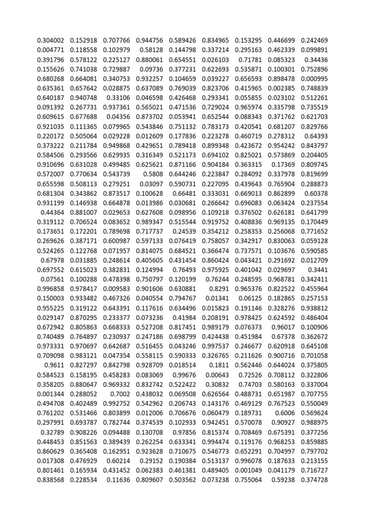 Numerical Data Analysis Results | PDF