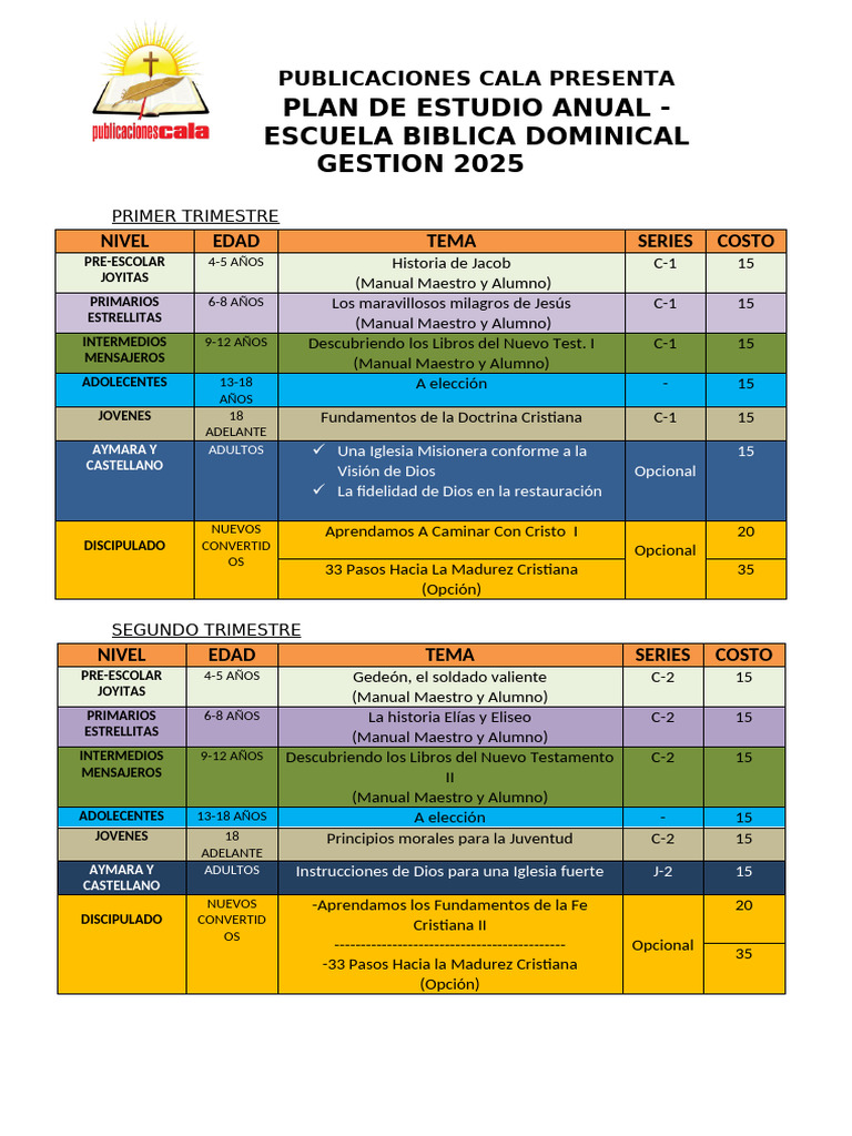 Plan de Estudio Escuela Dominical 2025 | PDF | Creencia y doctrina ...