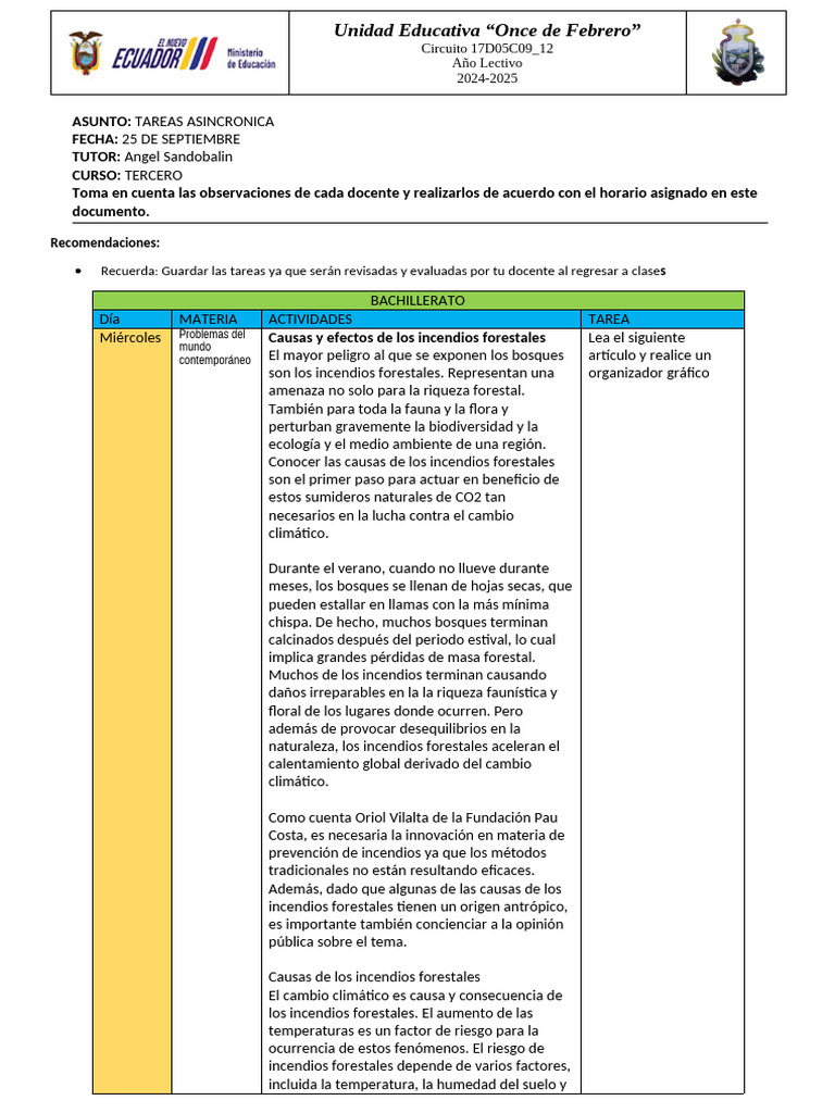 25 de Septiembre - Problemas | PDF | Fuego fatuo | Suelo