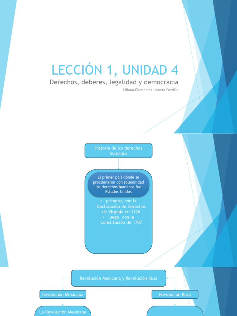 Historia y evolución de los derechos humanos | PDF | Derechos humanos ...