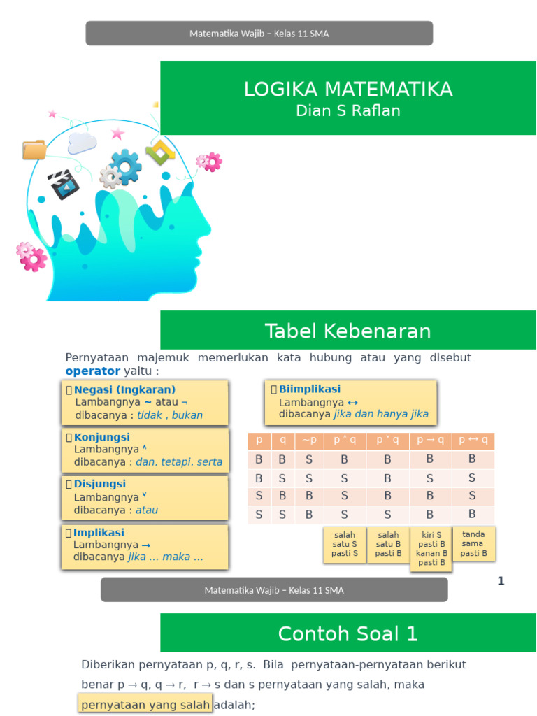 Logika Matematika Kelas 11 SMA | PDF