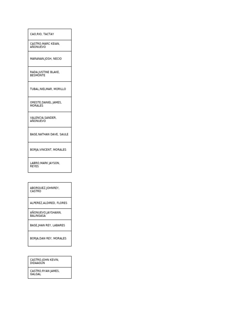 BSP | PDF