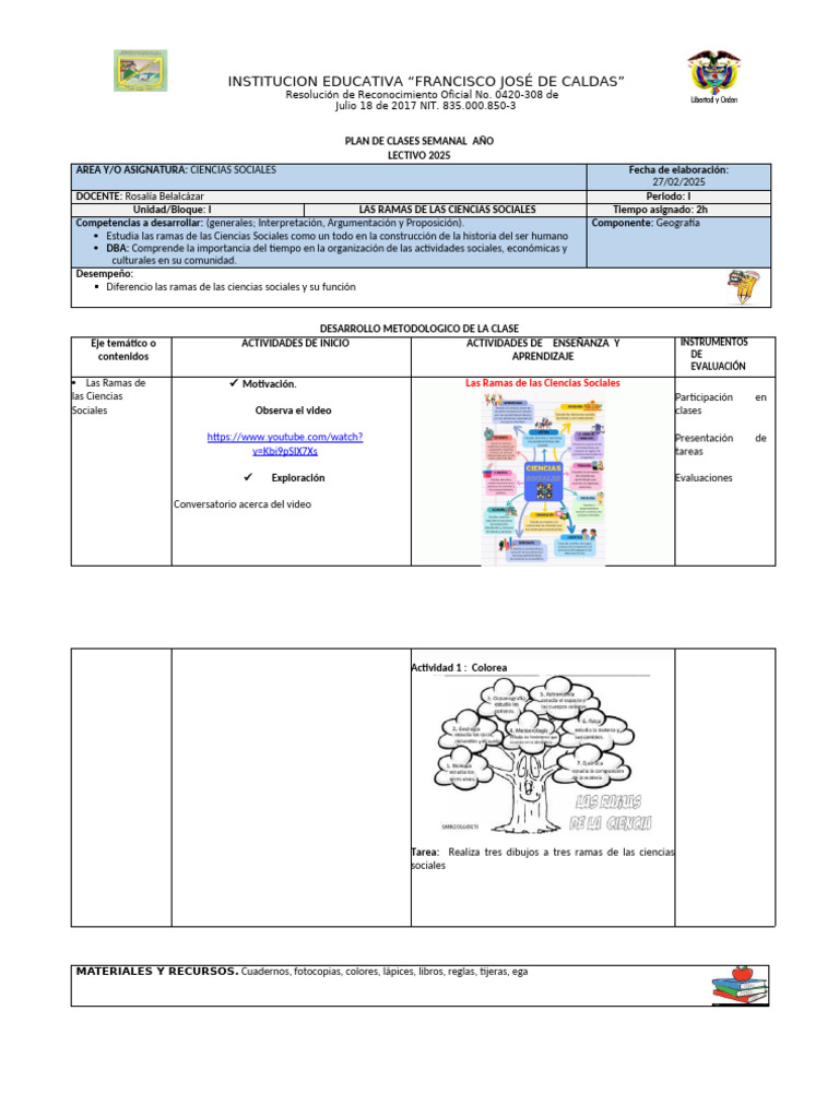 Plan de Clases: Ciencias Sociales 2025 | PDF | Modificación de ...