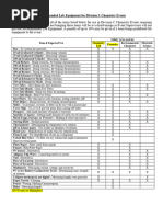 Essential Chemistry Lab Consumables List | PDF | Chemical Elements ...