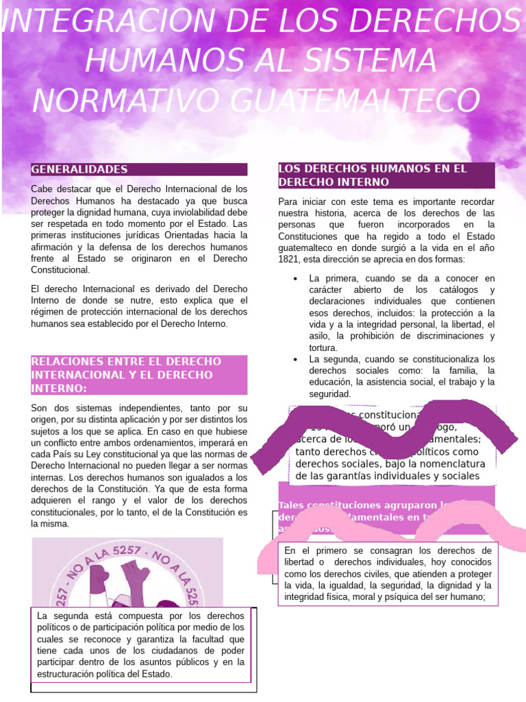 Derechos Humanos y Normativa en Guatemala | PDF | Derechos | Constitución