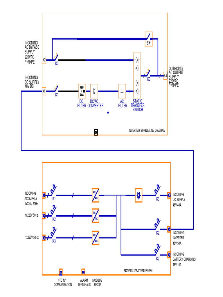 Supply 220VAC Ac Bypass Incoming: Inverter Single Line Diagram | PDF