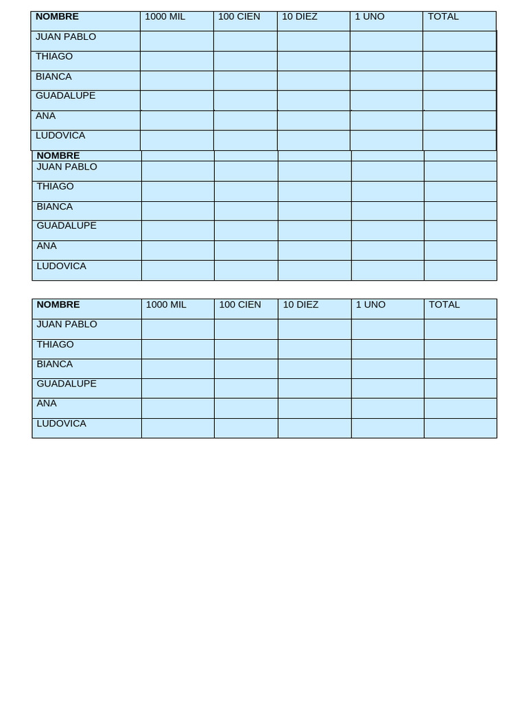 Cuadro Ruleta | PDF