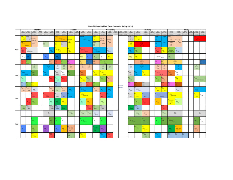 DCU Timetable 2025/26 Overview | PDF