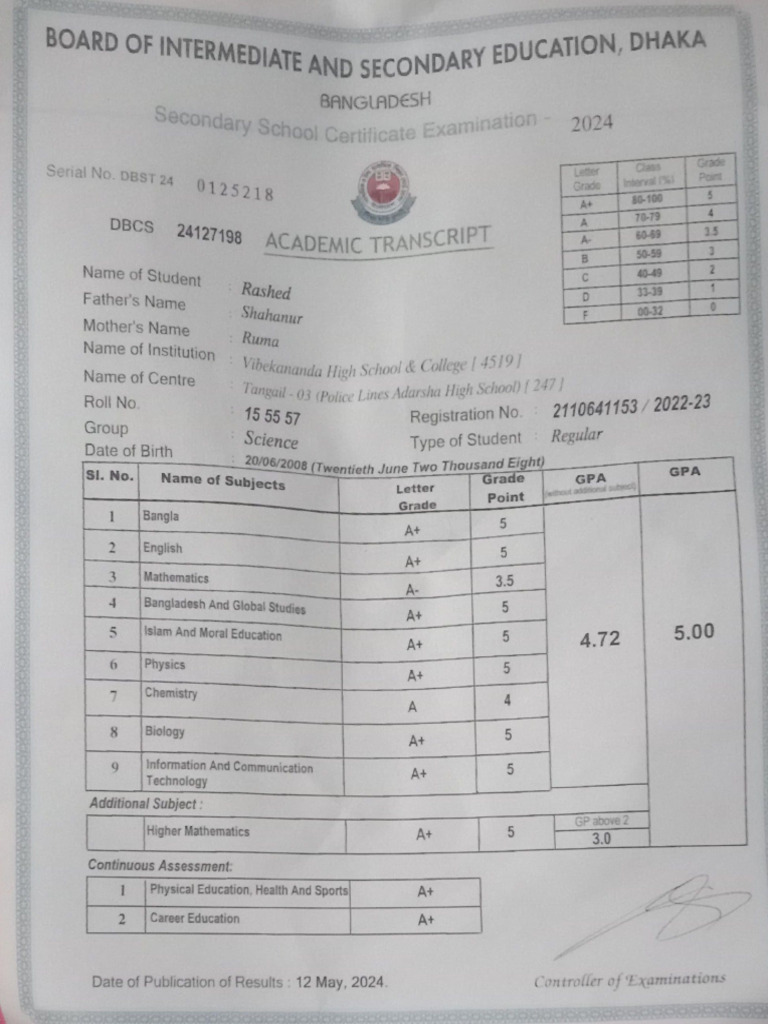 HSC | PDF
