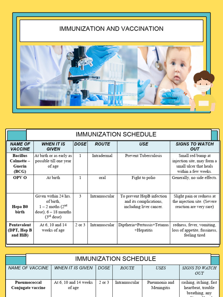 Immunization-And-Vaccination (F) | PDF | Vaccines | Measles