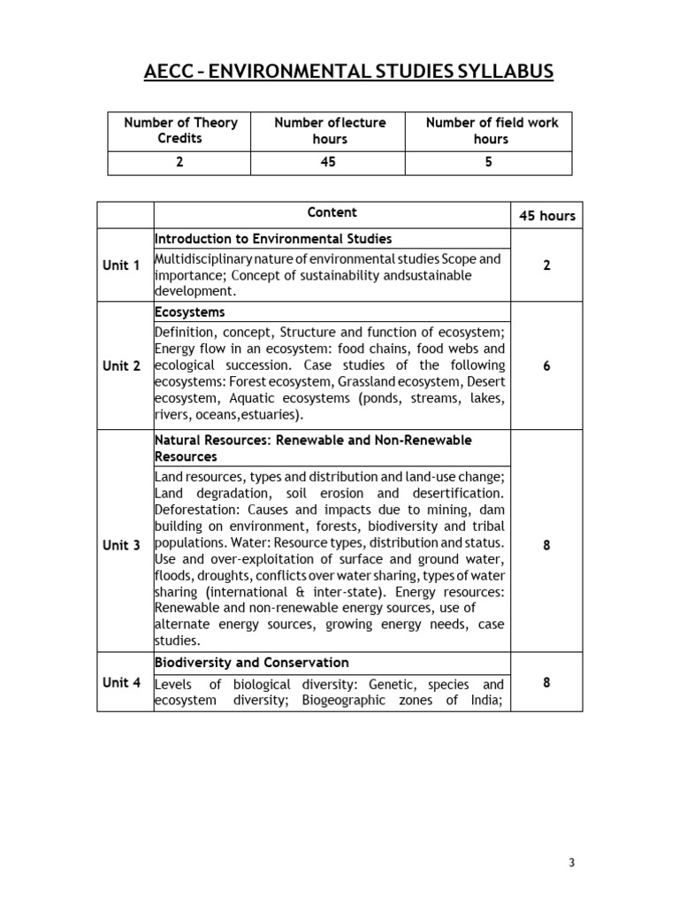 Environmental Studies Syllabus Overview | PDF | Biodiversity ...